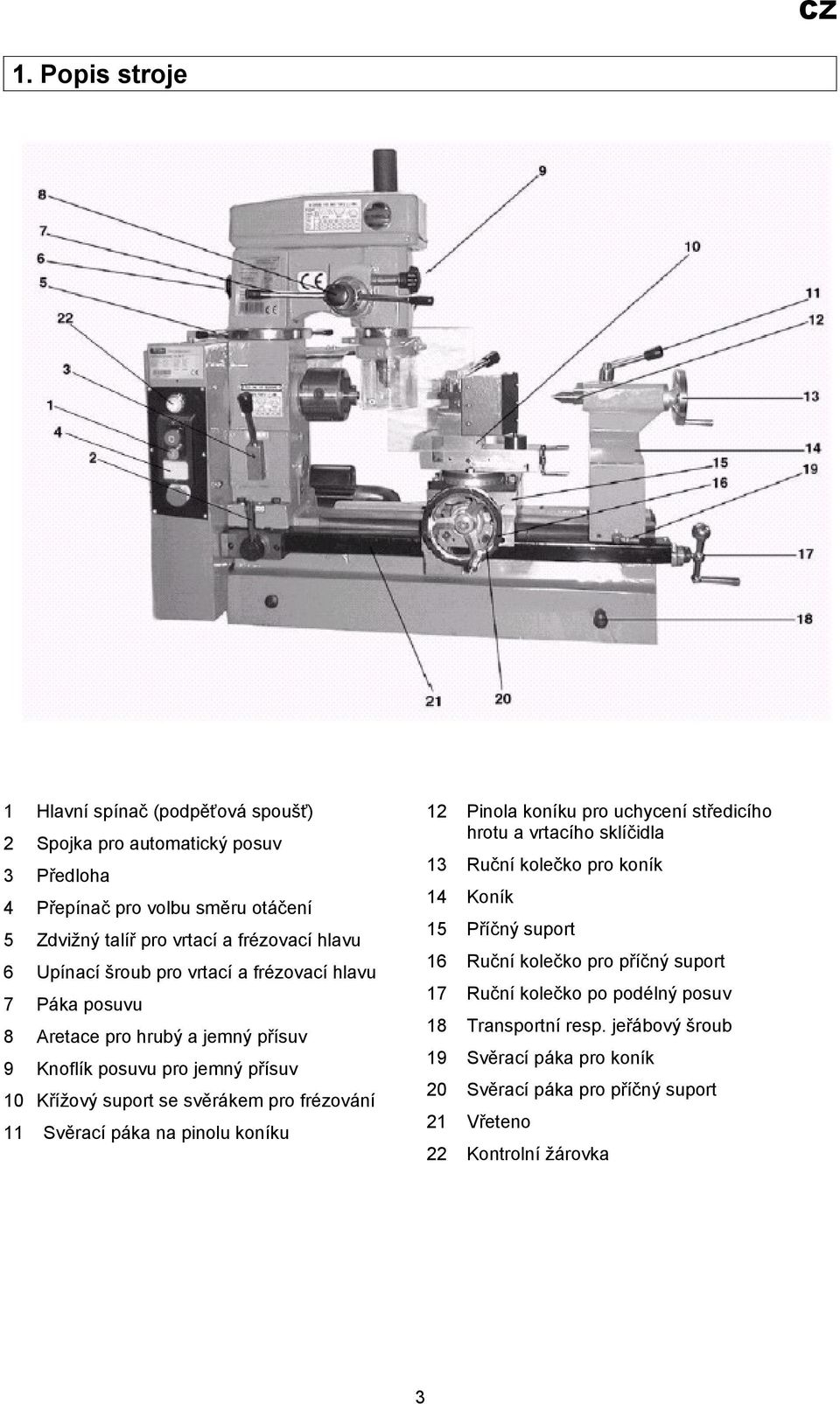 Svěrací páka na pinolu koníku 12 Pinola koníku pro uchycení středicího hrotu a vrtacího sklíčidla 13 Ruční kolečko pro koník 14 Koník 15 Příčný suport 16 Ruční kolečko pro