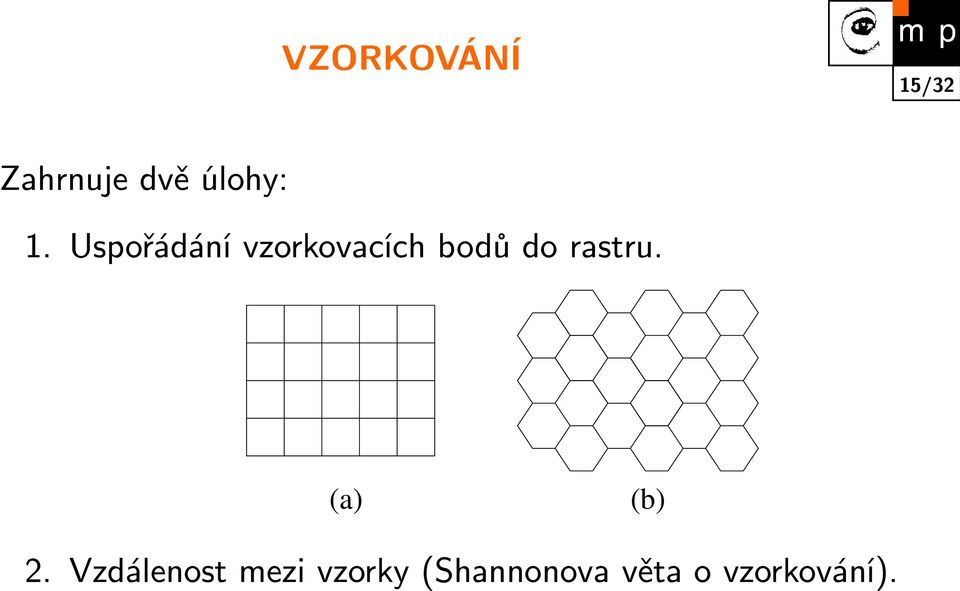 rastru. (a) (b) 2.