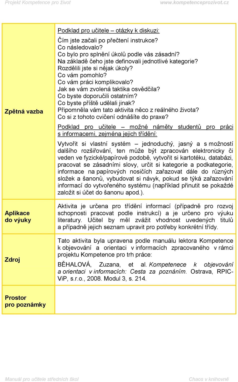 Co byste příště udělali jinak? Připomněla vám tato aktivita něco z reálného života? Co si z tohoto cvičení odnášíte do praxe?