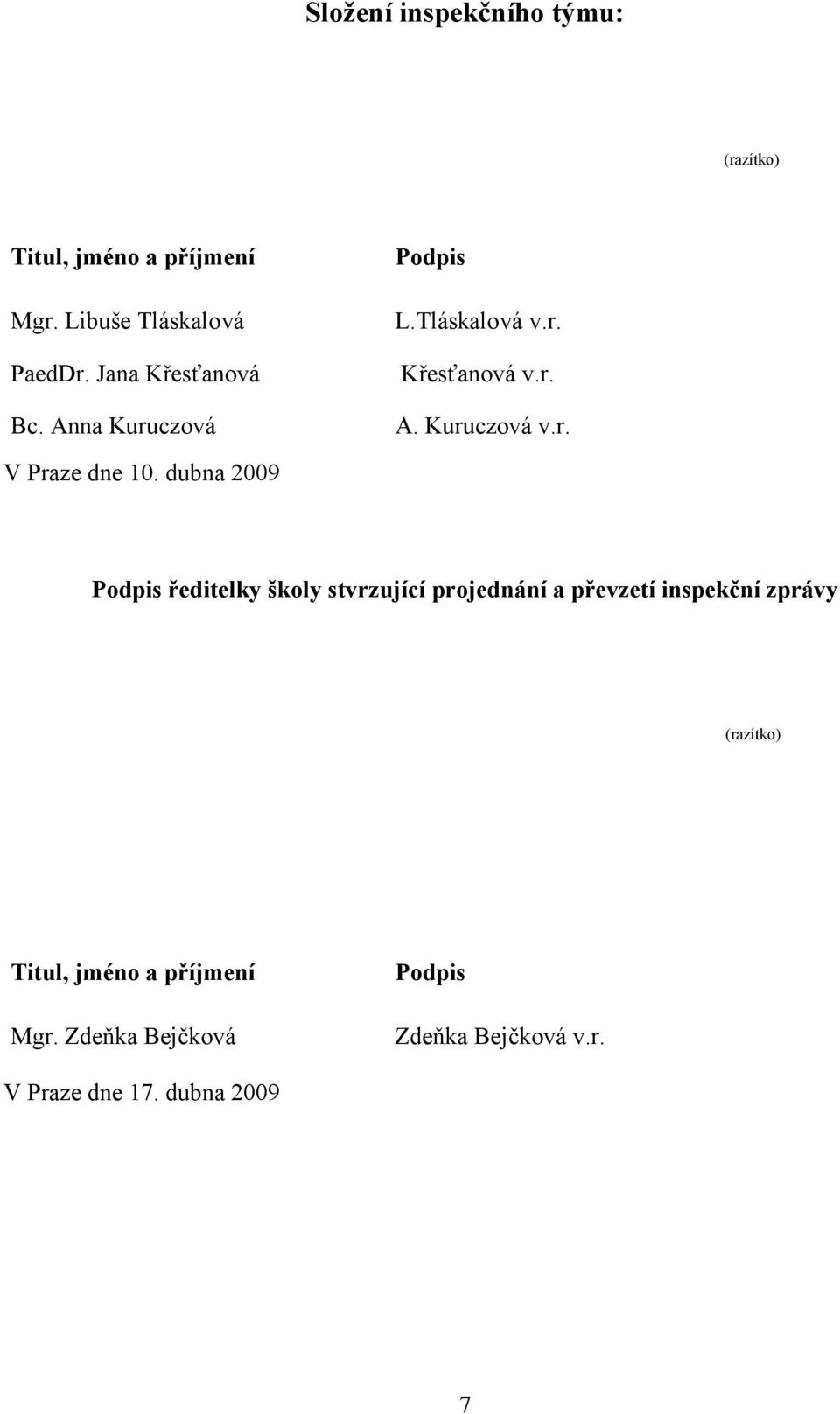 dubna 2009 Podpis ředitelky školy stvrzující projednání a převzetí inspekční zprávy (razítko)