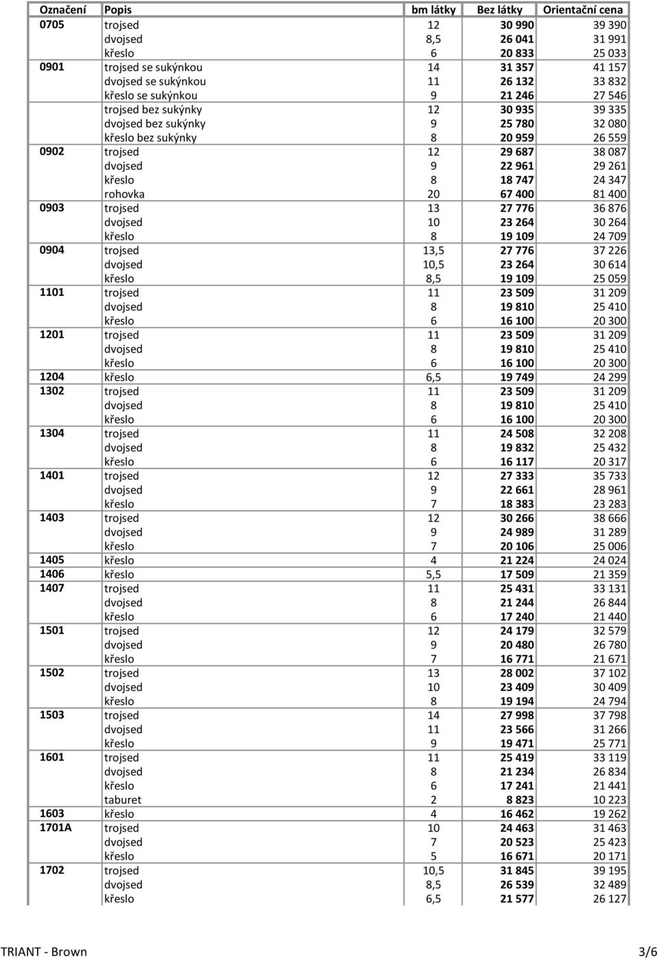 400 81 400 0903 trojsed 13 27 776 36 876 dvojsed 10 23 264 30 264 křeslo 8 19 109 24 709 0904 trojsed 13,5 27 776 37 226 dvojsed 10,5 23 264 30 614 křeslo 8,5 19 109 25 059 1101 trojsed 11 23 509 31