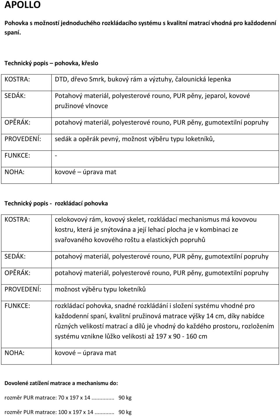 loketníků, - kovové úprava mat Technický popis - rozkládací pohovka celokovový rám, kovový skelet, rozkládací mechanismus má kovovou kostru, která je snýtována a její lehací plocha je v kombinaci ze