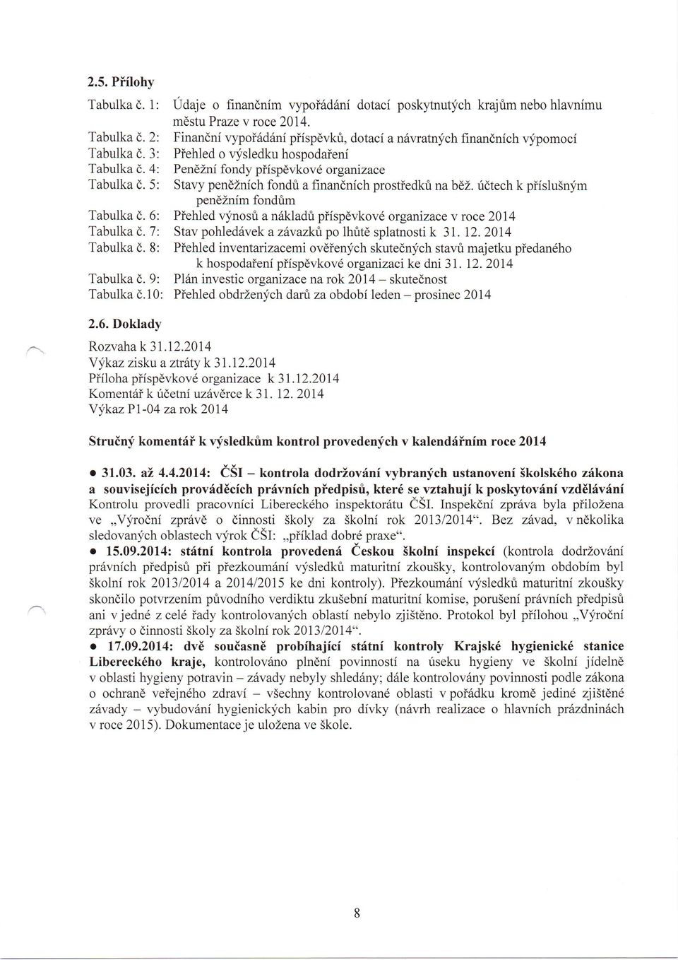 5: Stavy pendznich fondri a finandnich prostiedkfi na bdz. ridtech k piislu5nlfm pendznim fondrim Tabulka d. 6: Piehled qfnosri a n6kladt piispdvkove organizace v roce 2014 Tabulka d.