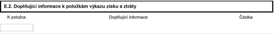 výkazu zisku a ztráty K