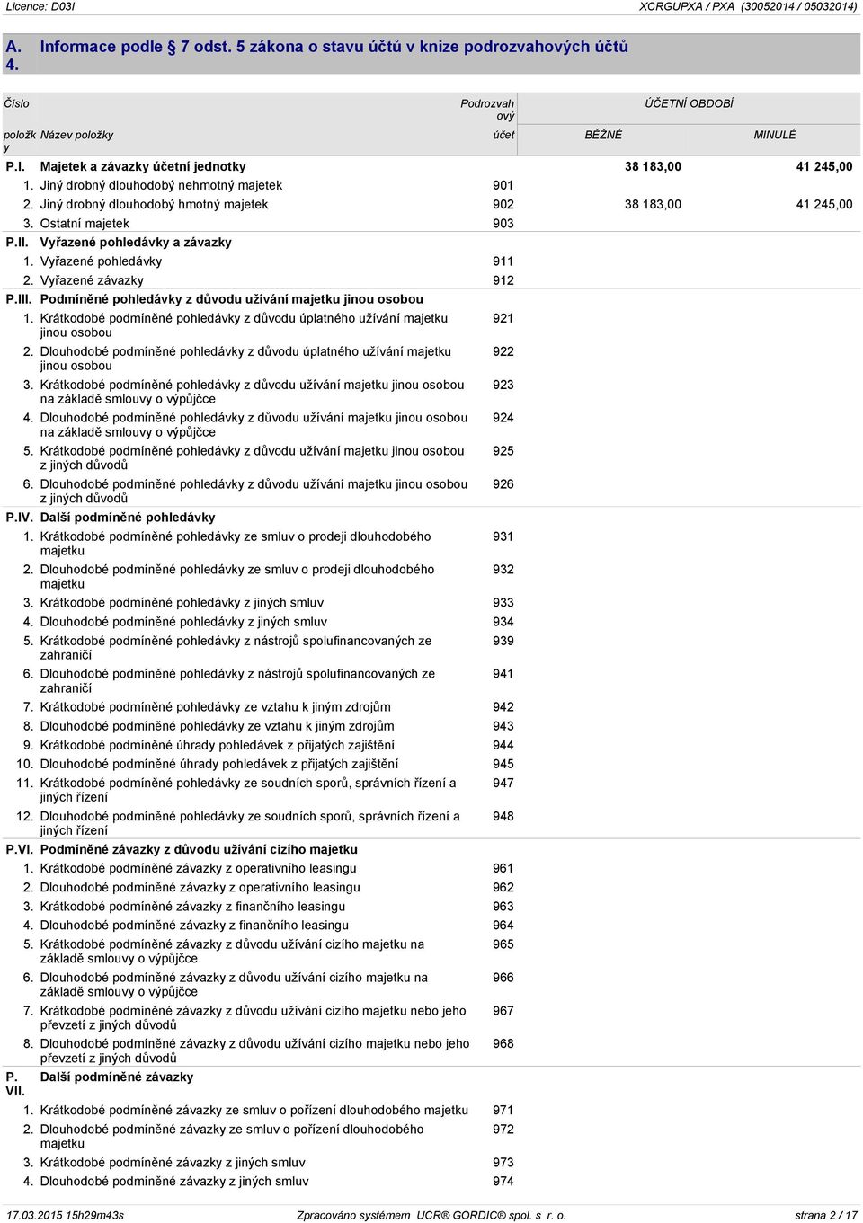 Vřazené závazk 912 P.III. Podmíněné pohledávk z důvodu užívání majetku jinou osobou 1. Krátkodobé podmíněné pohledávk z důvodu úplatného užívání majetku jinou osobou 2.