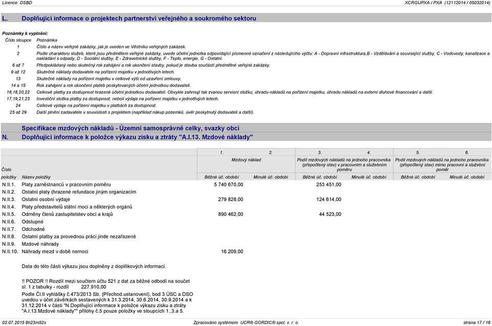 2 Podle charakteru služeb, které jsou předmětem veřejné zakázky, uvede účetní jednotka odpovídající písmenné označení z následujícího výčtu: A - Dopravní infrastruktura,b - Vzdělávání a související