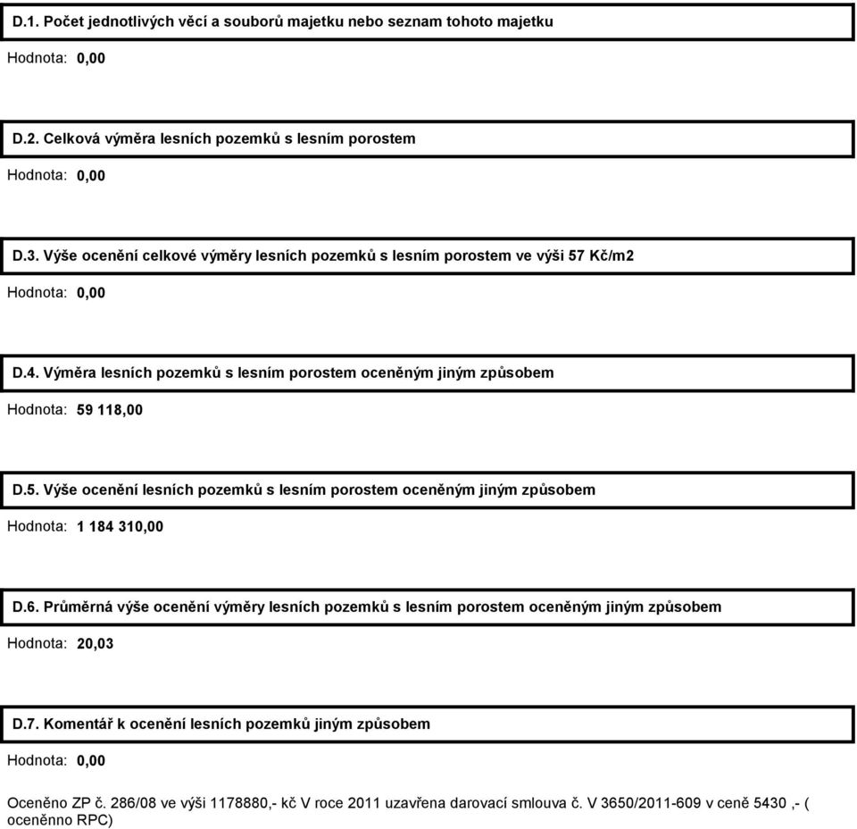 6. Průměrná výše ocenění výměry lesních pozemků s lesním porostem oceněným jiným způsobem Hodnota: 20,03 D.7. Komentář k ocenění lesních pozemků jiným způsobem Hodnota: 0,00 Oceněno ZP č.