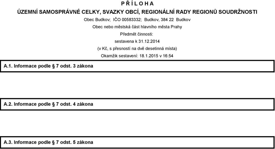 sestavena k 31.12.2014 (v Kč, s přesností na dvě desetinná místa) Okamžik sestavení: 18.1.2015 v 16:54 A.