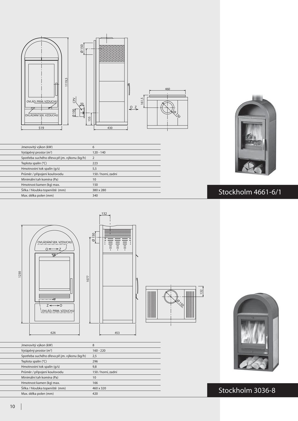 150 Šířka / hloubka topeniště (mm) 380 x 280 Stockholm 4661-6/1 Max. délka polen (mm) 340 132 VLÁÁNÍ SEK. VUHU S 132 1230 1077 P VLÁ. PRIM.