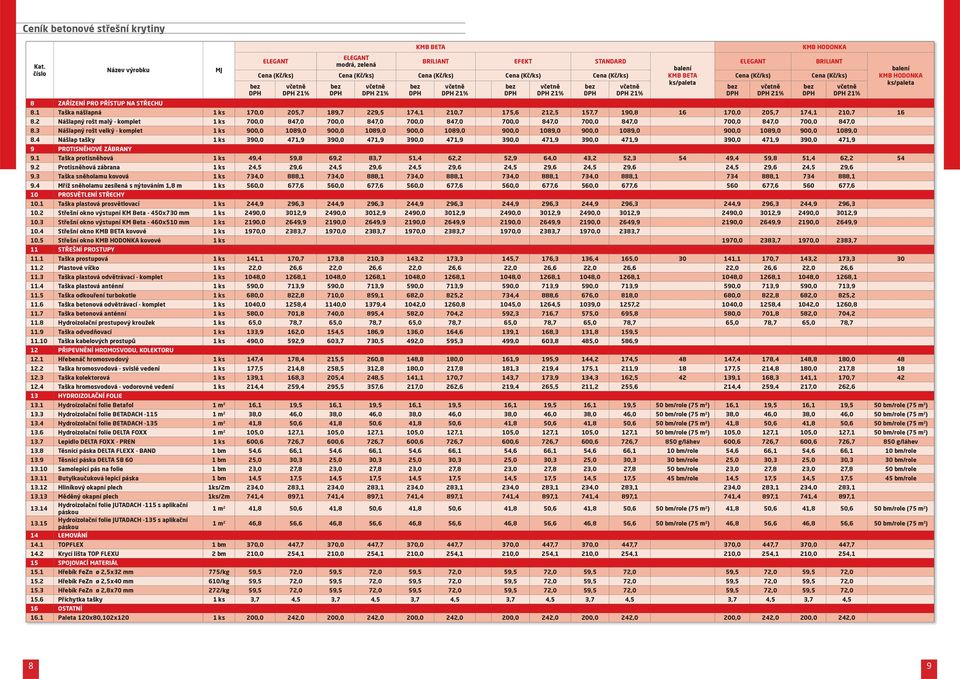 2 Nášlapný rošt malý - komplet 1 ks 700,0 847,0 700,0 847,0 700,0 847,0 700,0 847,0 700,0 847,0 700,0 847,0 700,0 847,0 8.