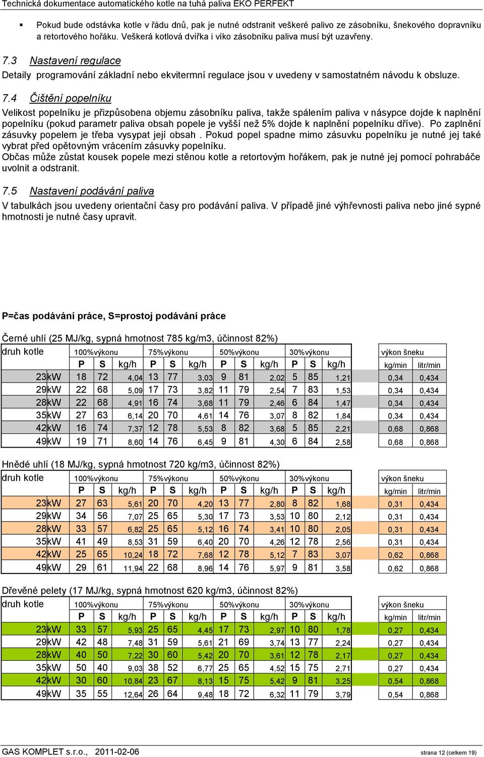 4 Čištění popelníku Velikost popelníku je přizpůsobena objemu zásobníku paliva, takţe spálením paliva v násypce dojde k naplnění popelníku (pokud parametr paliva obsah popele je vyšší neţ 5% dojde k