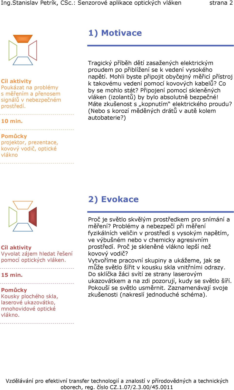 Co by se mohlo stát? Připojení pomocí skleněných vláken (izolantů) by bylo absolutně bezpečné! Máte zkušenost s kopnutím elektrického proudu? (Nebo s korozí měděných drátů v autě kolem autobaterie?