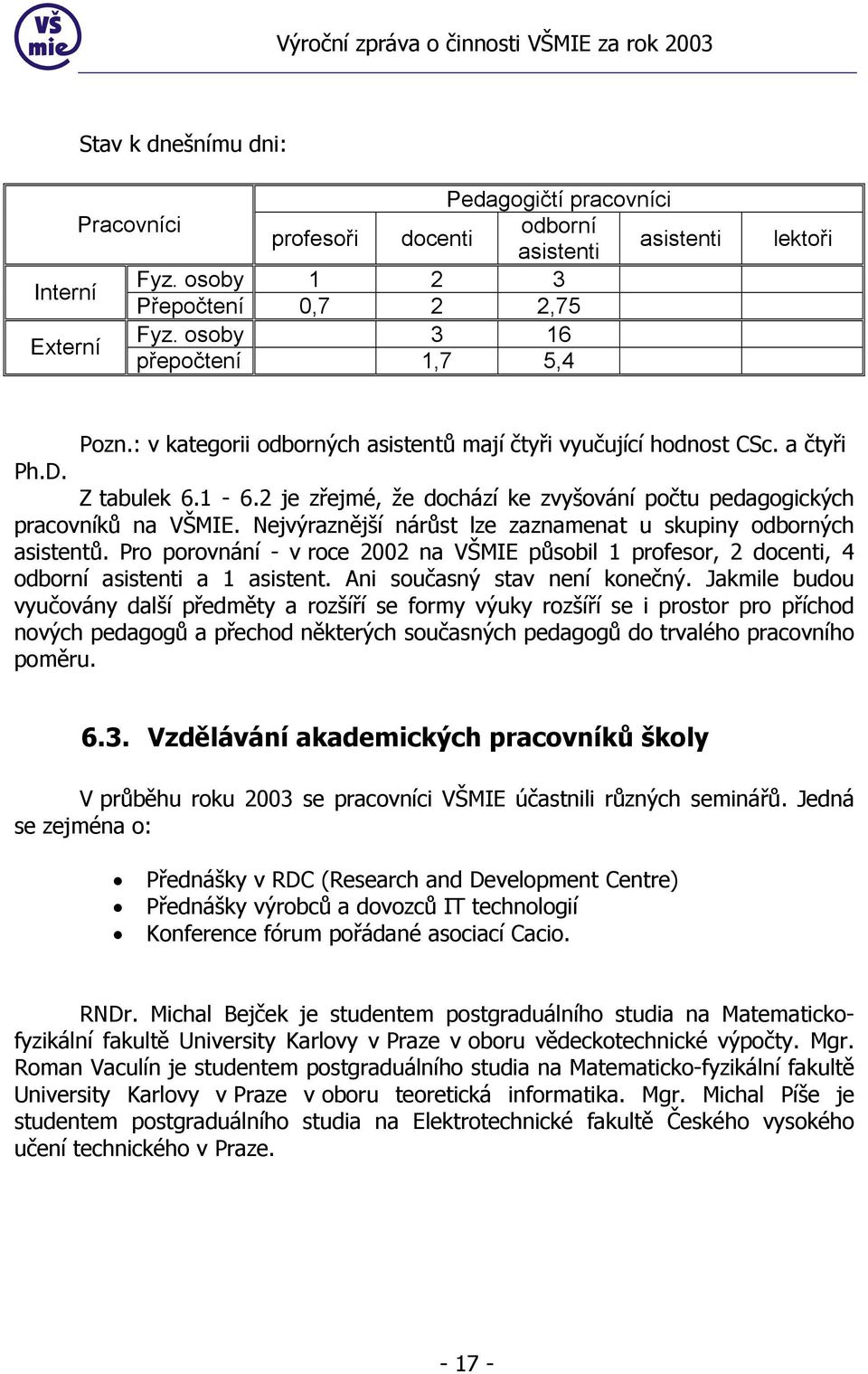 2 je zřejmé, že dochází ke zvyšování počtu pedagogických pracovníků na VŠMIE. Nejvýraznější nárůst lze zaznamenat u skupiny odborných asistentů.