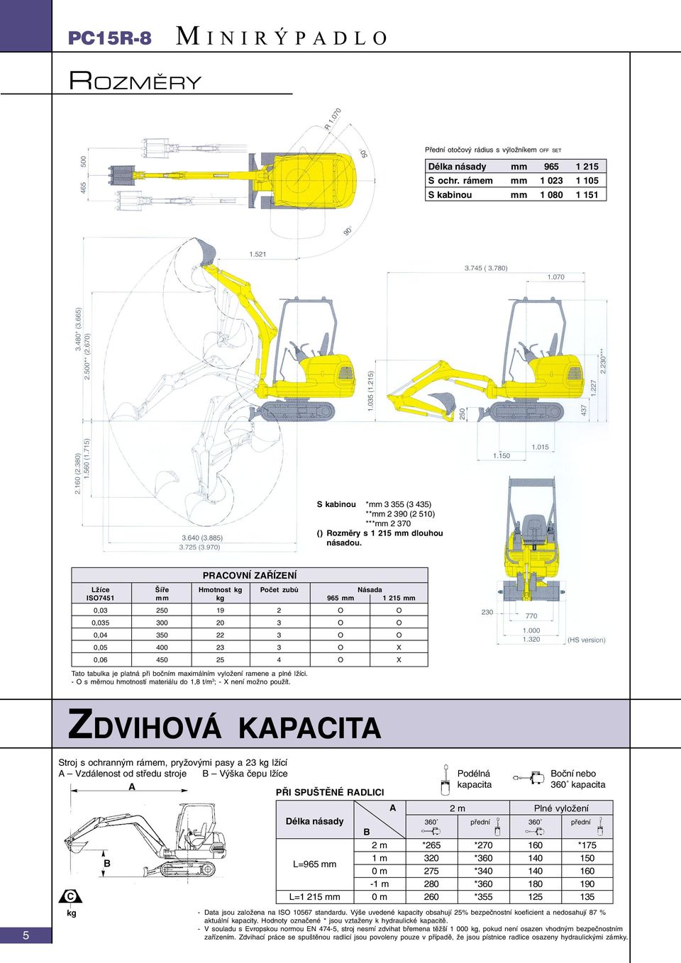 PRACOVNÍ ZAØÍZENÍ Lžíce Šíøe Hmotnost kg Poèet zubù Násada ISO7451 mm kg 965 mm 1 215 mm 0,03 250 19 2 O O 0,035 300 20 3 O O 0,04 350 22 3 O O 0,05 400 23 3 O X 0,06 450 25 4 O X Tato tabulka je