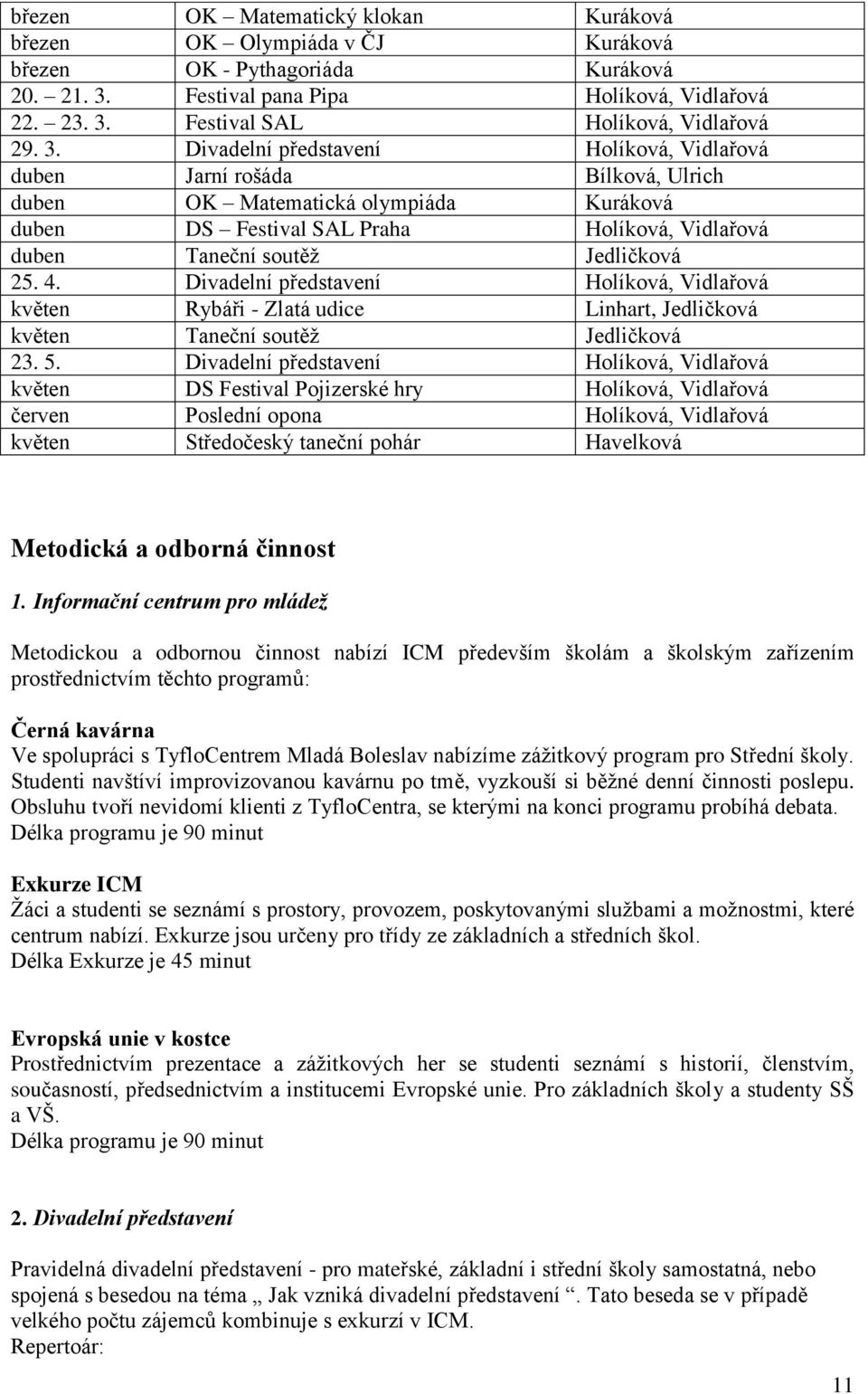 25. 4. Divadelní představení Holíková, Vidlařová květen Rybáři - Zlatá udice Linhart, Jedličková květen Taneční soutěž Jedličková 23. 5.