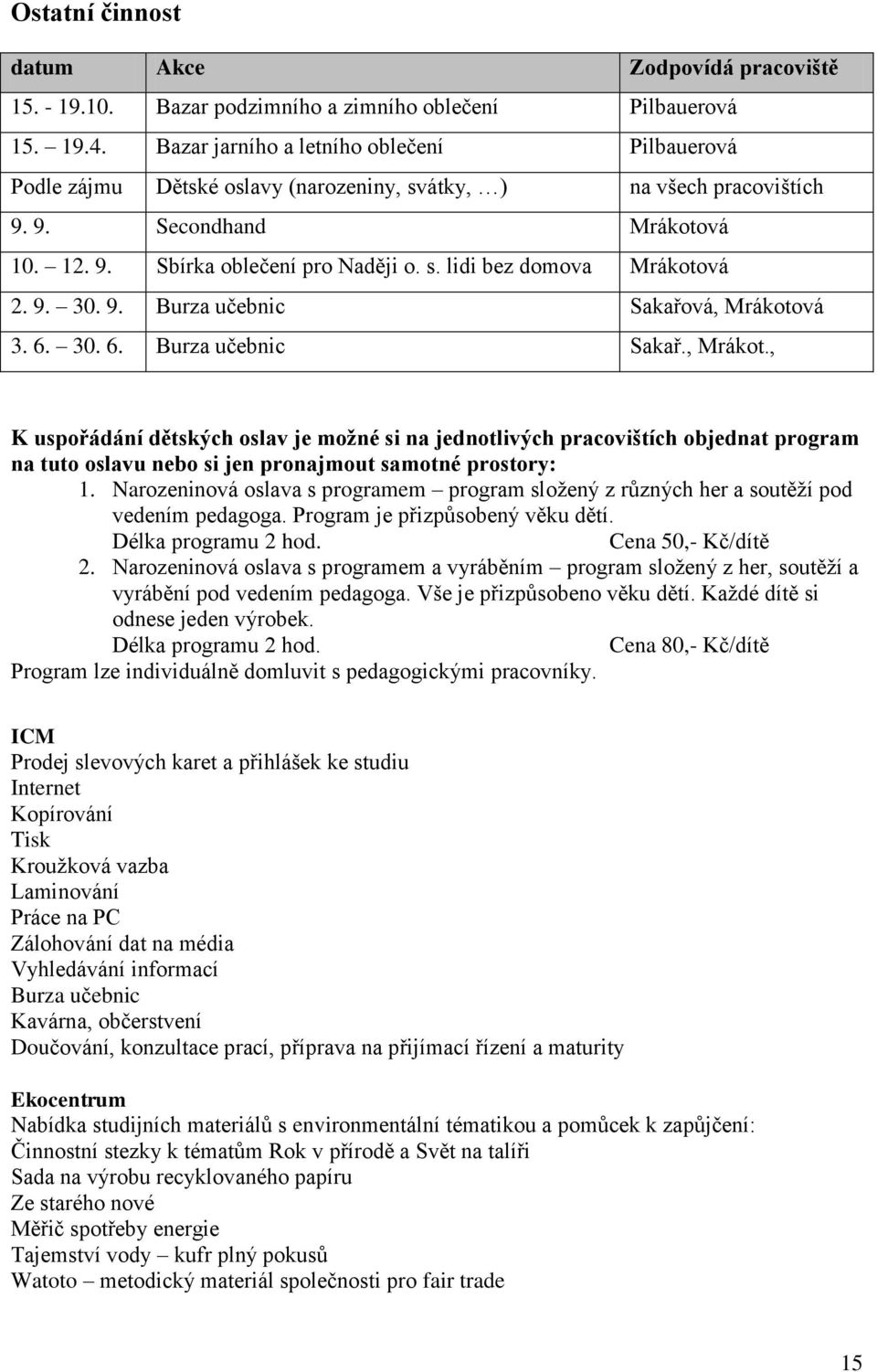 9. 30. 9. Burza učebnic Sakařová, Mrákotová 3. 6. 30. 6. Burza učebnic Sakař., Mrákot., K uspořádání dětských oslav je možné si na jednotlivých pracovištích objednat program na tuto oslavu nebo si jen pronajmout samotné prostory: 1.