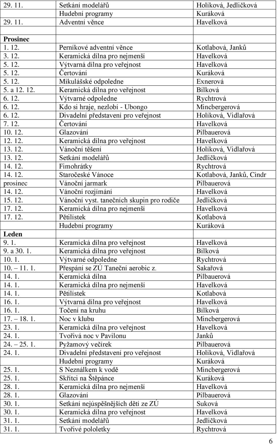 12. Divadelní představení pro veřejnost Holíková, Vidlařová 7. 12. Čertování Havelková 10. 12. Glazování Pilbauerová 12. 12. Keramická dílna pro veřejnost Havelková 13. 12. Vánoční těšení Holíková, Vidlařová 13.