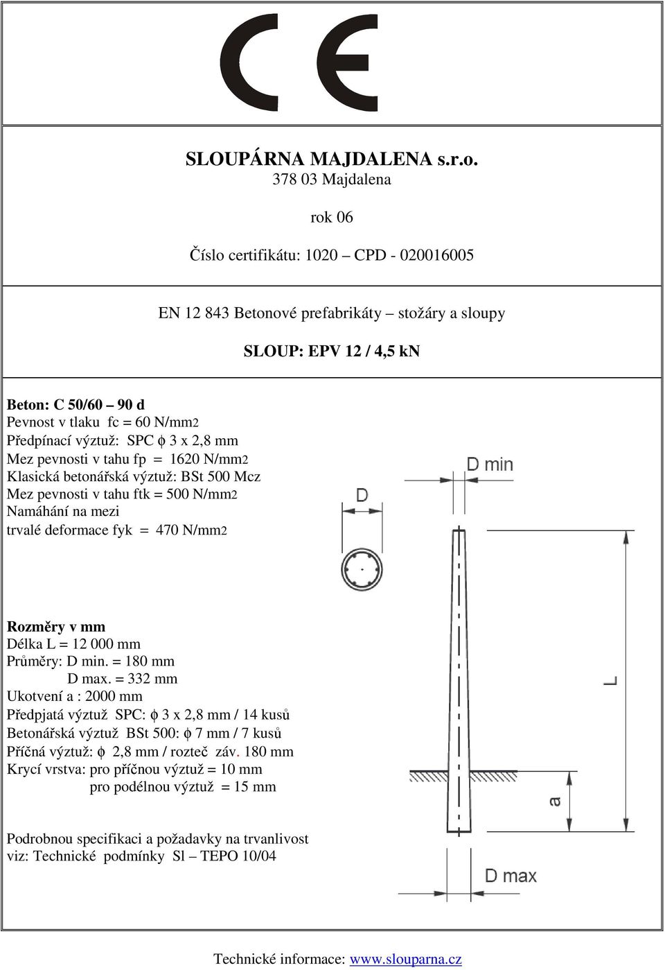 = 332 mm Předpjatá výztuž SPC: φ 3 x 2,8 mm / 14 kusů