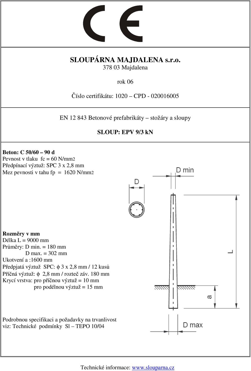 = 302 mm Ukotvení a :1600 mm Předpjatá výztuž