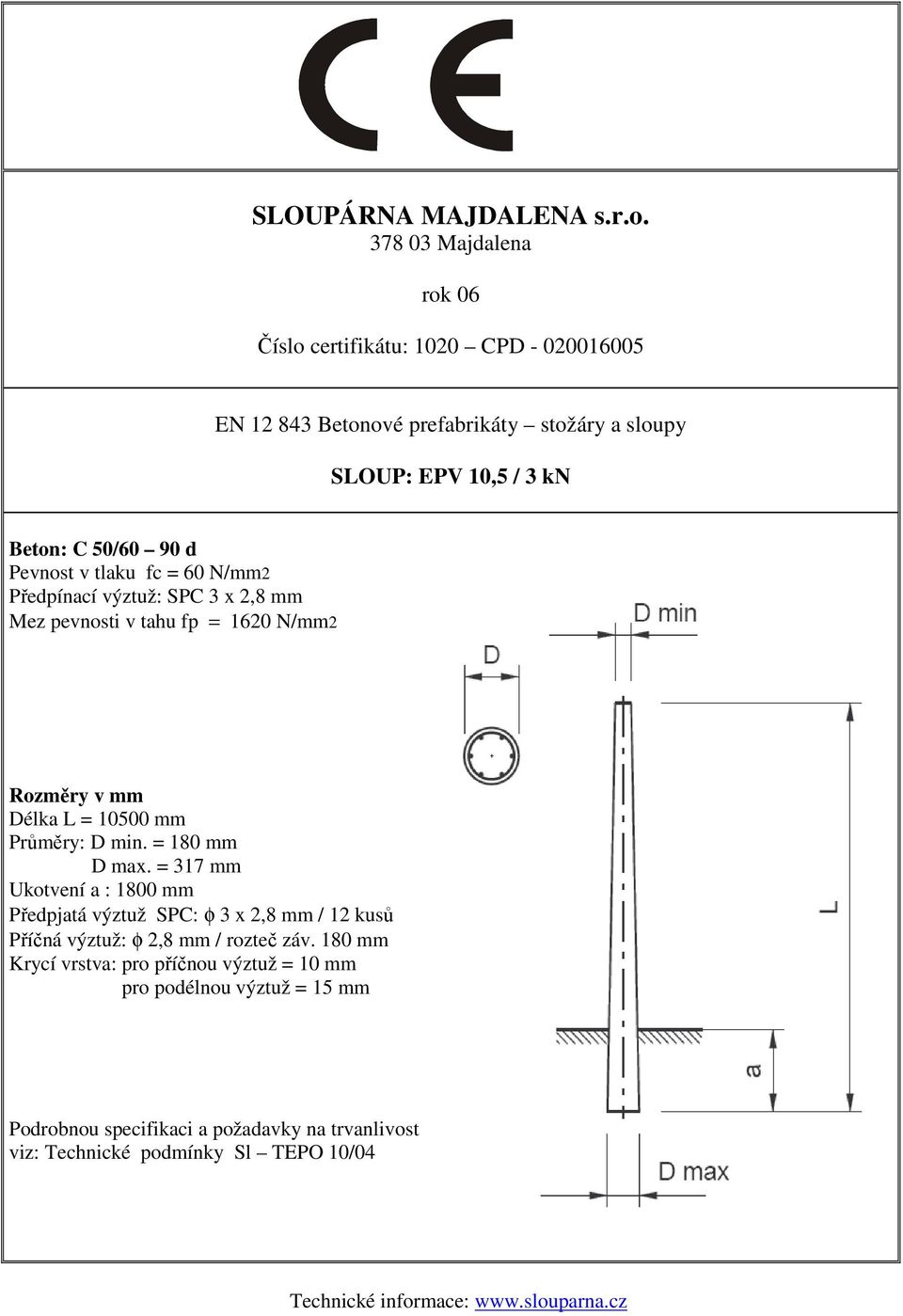 = 317 mm Ukotvení a : 1800 mm Předpjatá výztuž