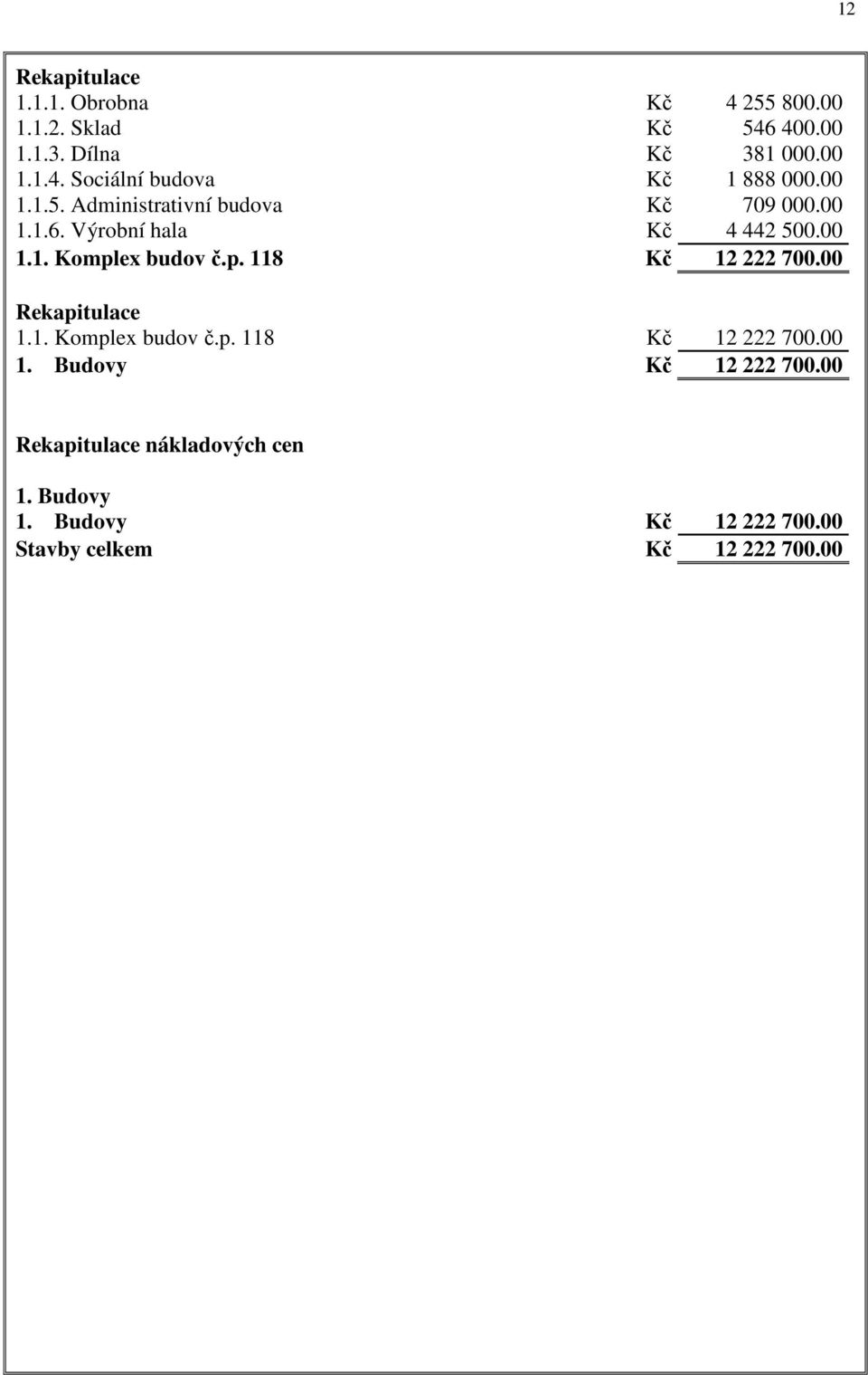 00 Rekapitulace 1.1. Komplex budov č.p. 118 Kč 12 222 700.00 1. Budovy Kč 12 222 700.