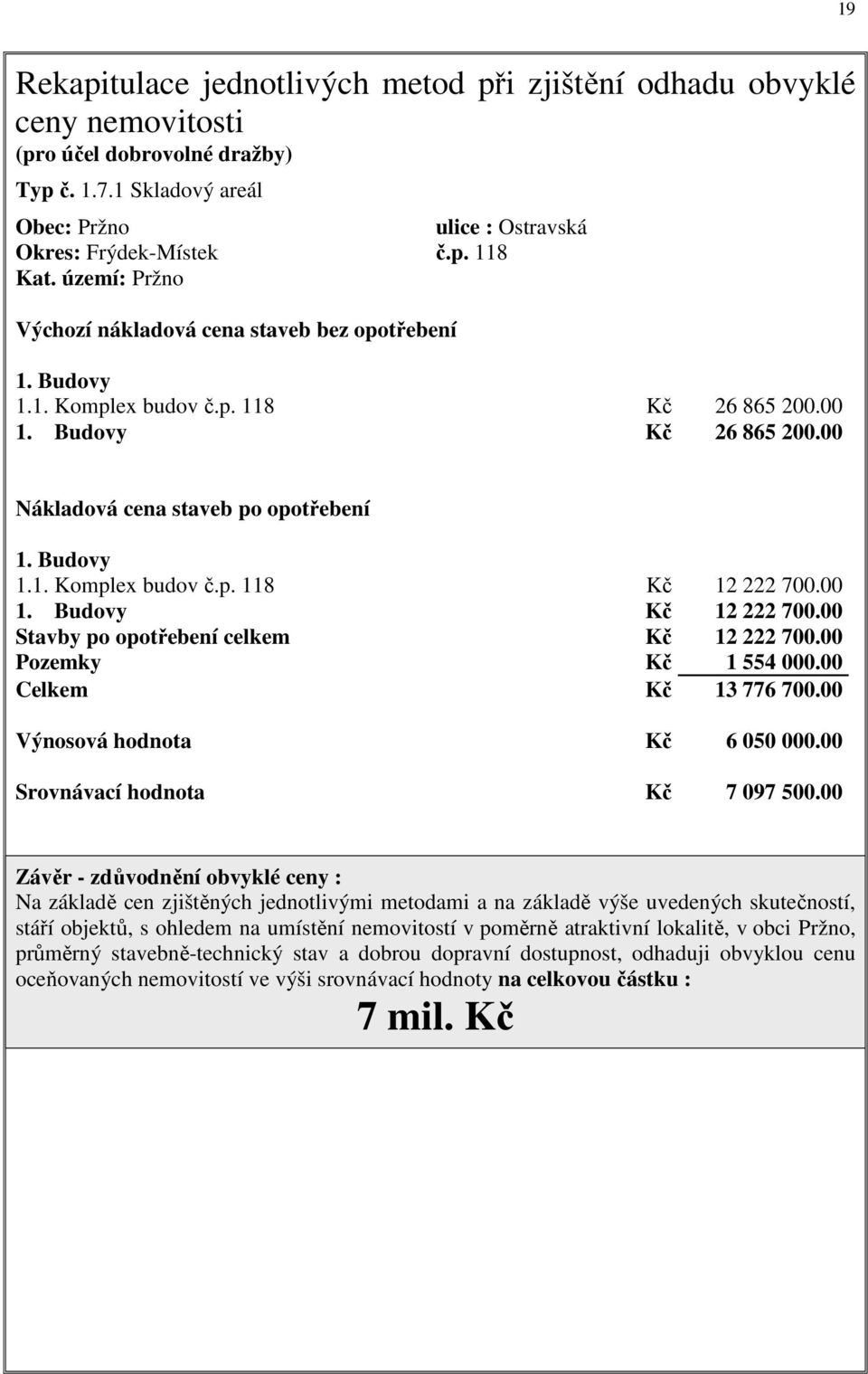 00 1. Budovy Kč 12 222 700.00 Stavby po opotřebení celkem Kč 12 222 700.00 Pozemky Kč 1 554 000.00 Celkem Kč 13 776 700.00 Výnosová hodnota Kč 6 050 000.00 Srovnávací hodnota Kč 7 097 500.