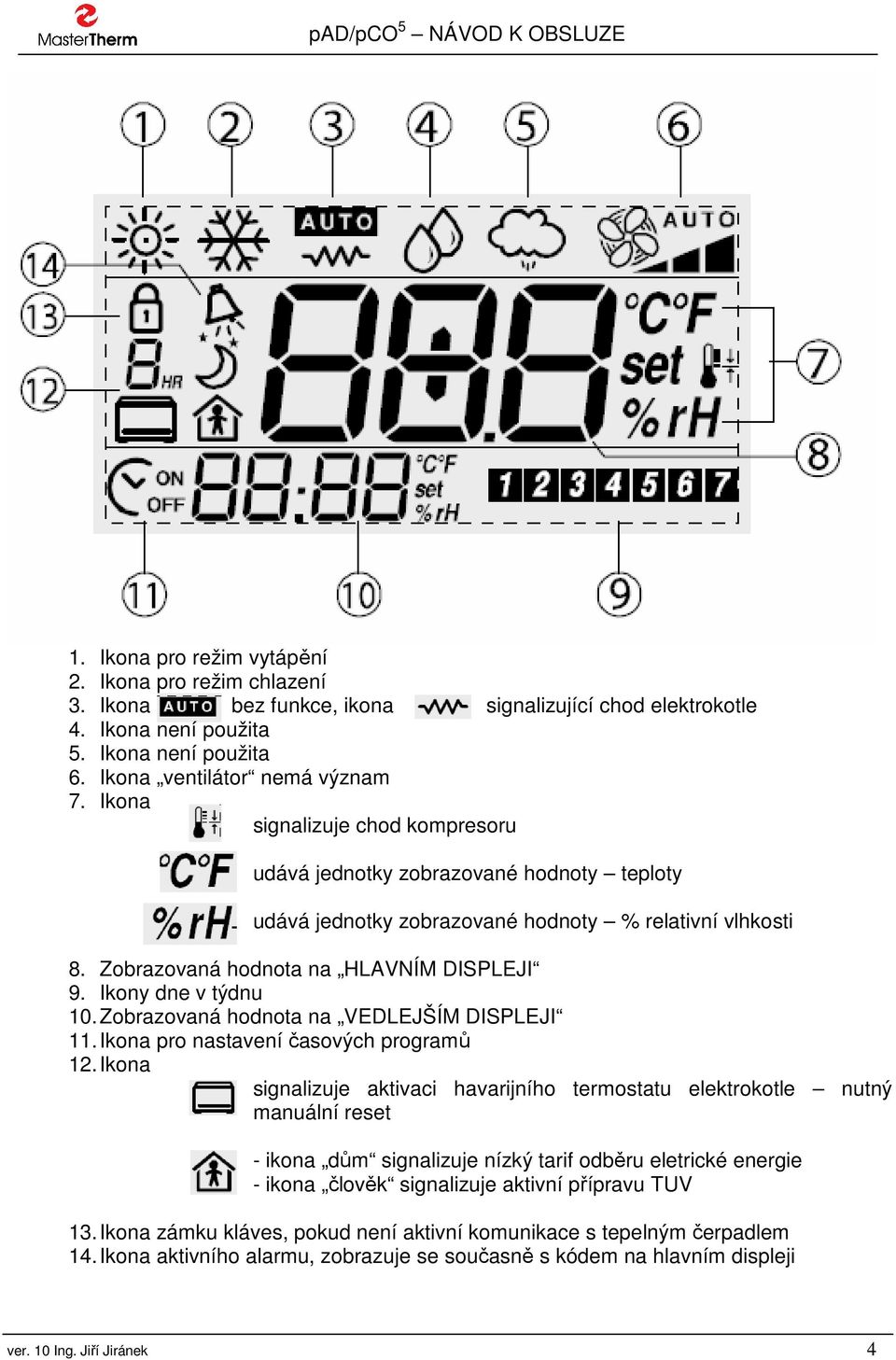 Zobrazovaná hodnota na VEDLEJŠÍM DISPLEJI 11. Ikona pro nastavení časových programů 12.
