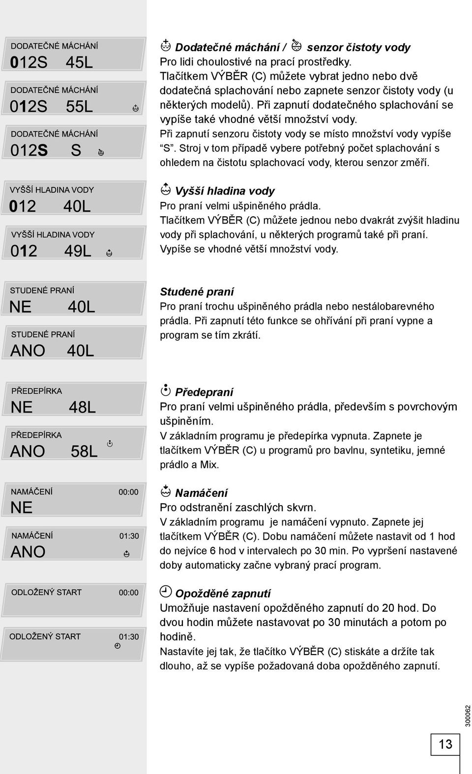 Při zapnutí dodatečného splachování se vypíše také vhodné větší množství vody. Při zapnutí senzoru čistoty vody se místo množství vody vypíše S.