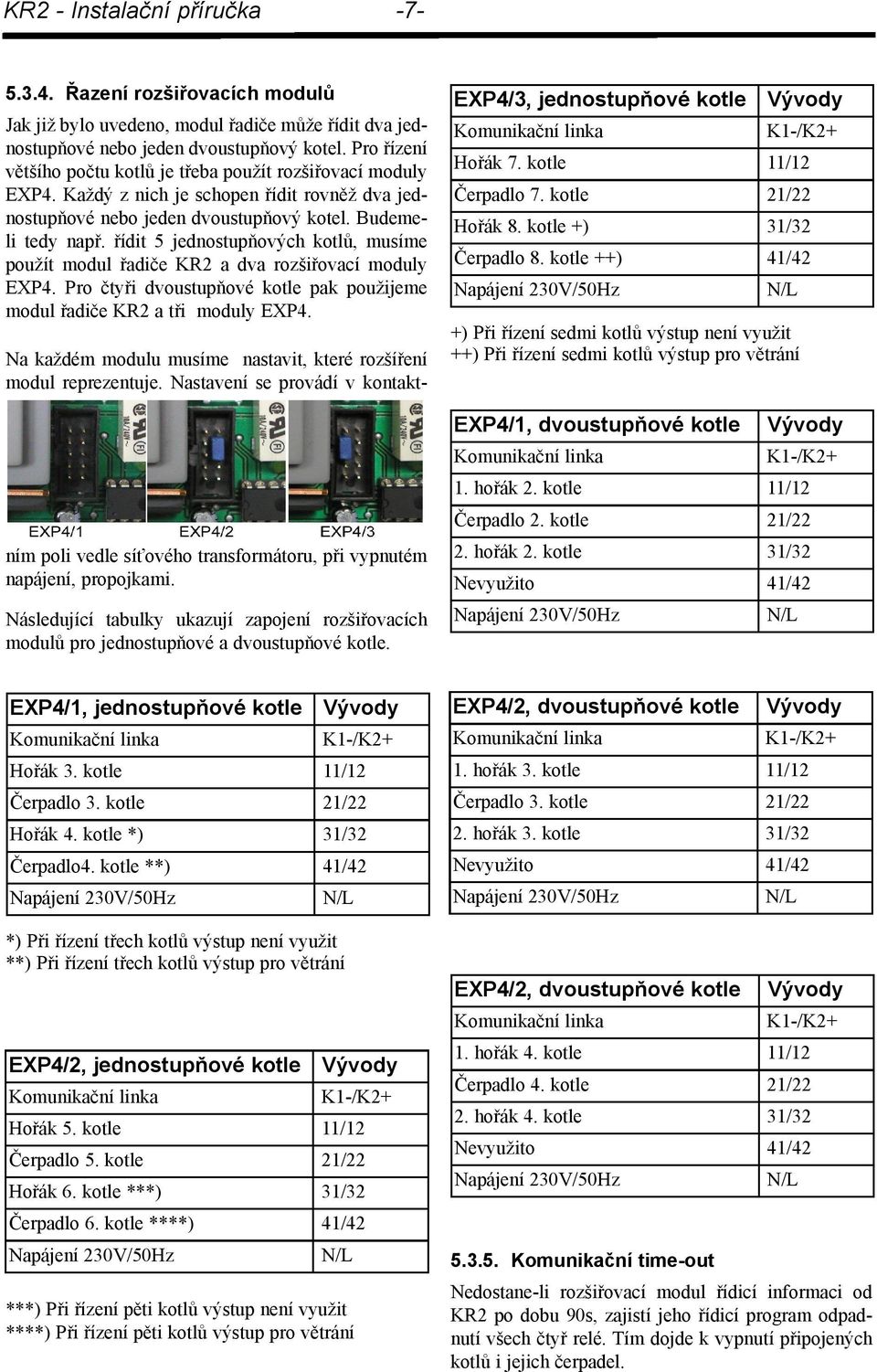 řídit 5 jednostupňových kotlů, musíme použít modul řadiče KR2 a dva rozšiřovací moduly EXP4. Pro čtyři dvoustupňové kotle pak použijeme modul řadiče KR2 a tři moduly EXP4.