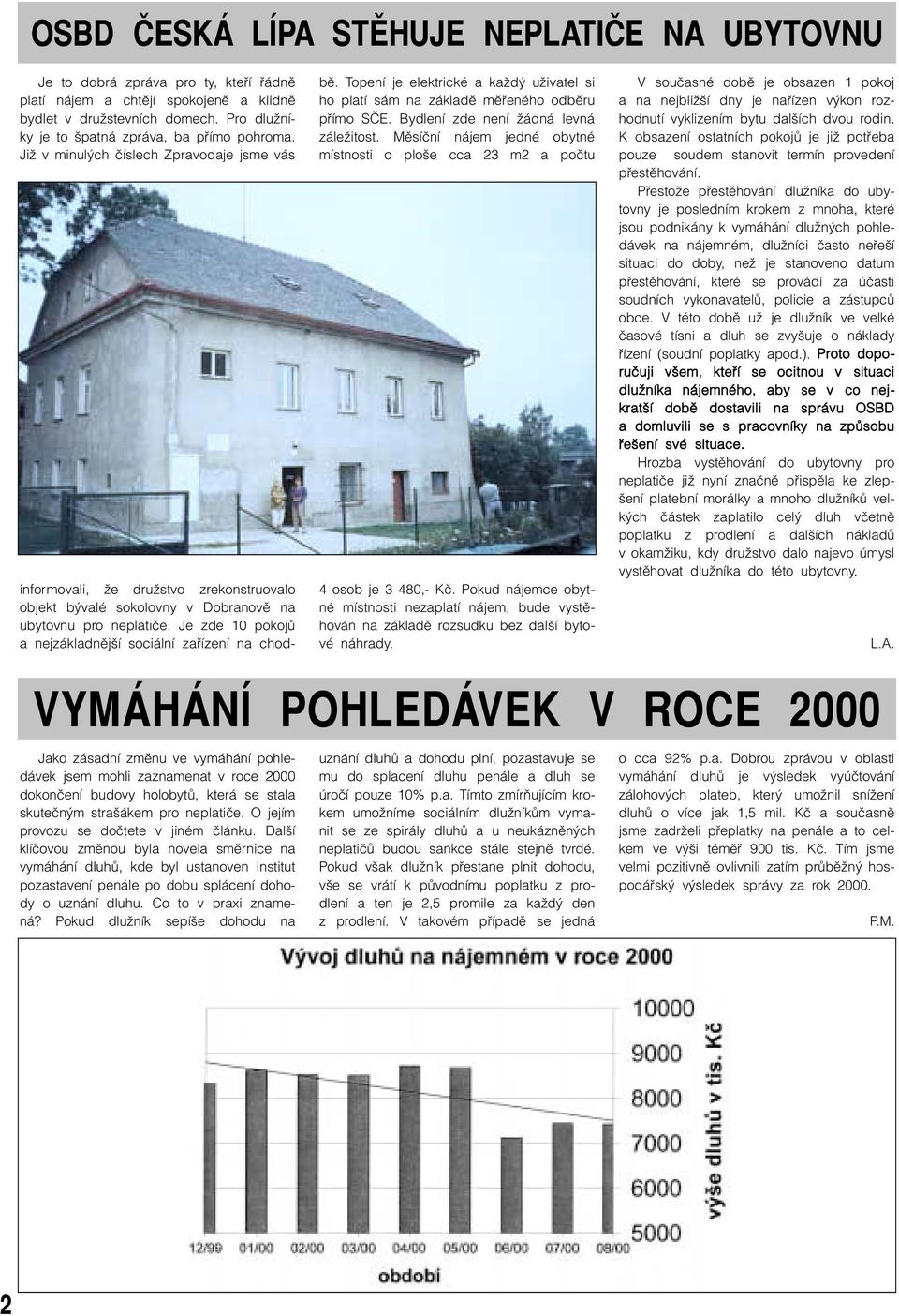 JiÏ v minul ch ãíslech Zpravodaje jsme vás Jako zásadní zmûnu ve vymáhání pohledávek jsem mohli zaznamenat v roce 2000 dokonãení budovy holobytû, která se stala skuteãn m stra ákem pro neplatiãe.