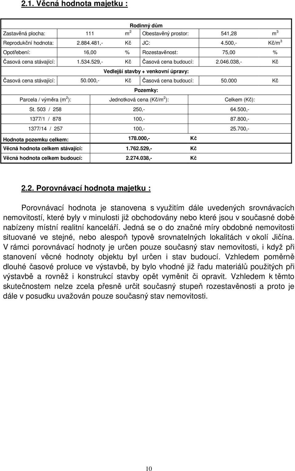 000,- Kč Časová cena budoucí: 50.000 Kč Pozemky: Parcela / výměra (m 2 ): Jednotková cena (Kč/m 2 ): Celkem (Kč): St. 503 / 258 250,- 64.500,- 1377/1 / 878 100,- 87.800,- 1377/14 / 257 100,- 25.