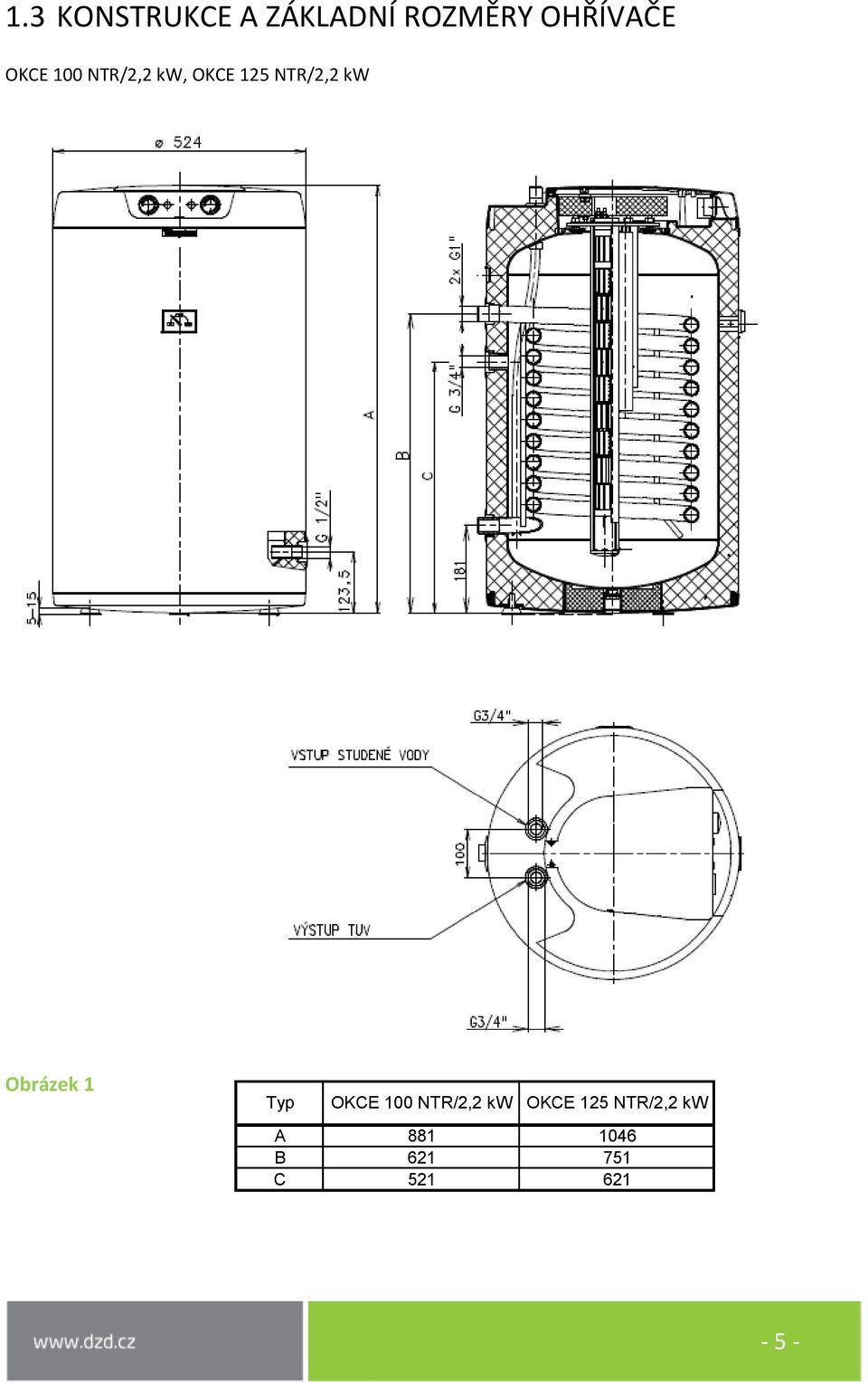 Obrázek 1 Typ OKCE 100 NTR/2,2 kw OKCE 125