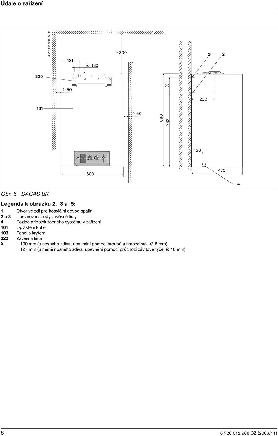 přípojek topného systému v zařízení 101 Opláštění kotle 103 Panel s krytem 320 Závěsná lišta X = 100 mm (u nosného zdiva, upevnění