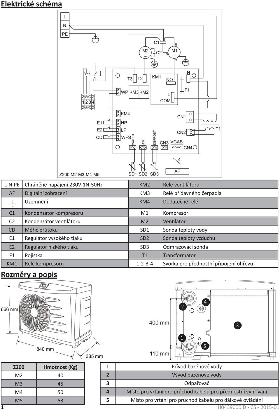 sonda F1 Pojistka T1 Transformátor KM1 Relé kompresoru 1-2-3-4 Svorka pro přednostní připojení ohřevu Rozměry a popis 2 4 3 1 5 1 Z200 Hmotnost (Kg) 1 Přívod bazénové vody M2 40 2 Vývod