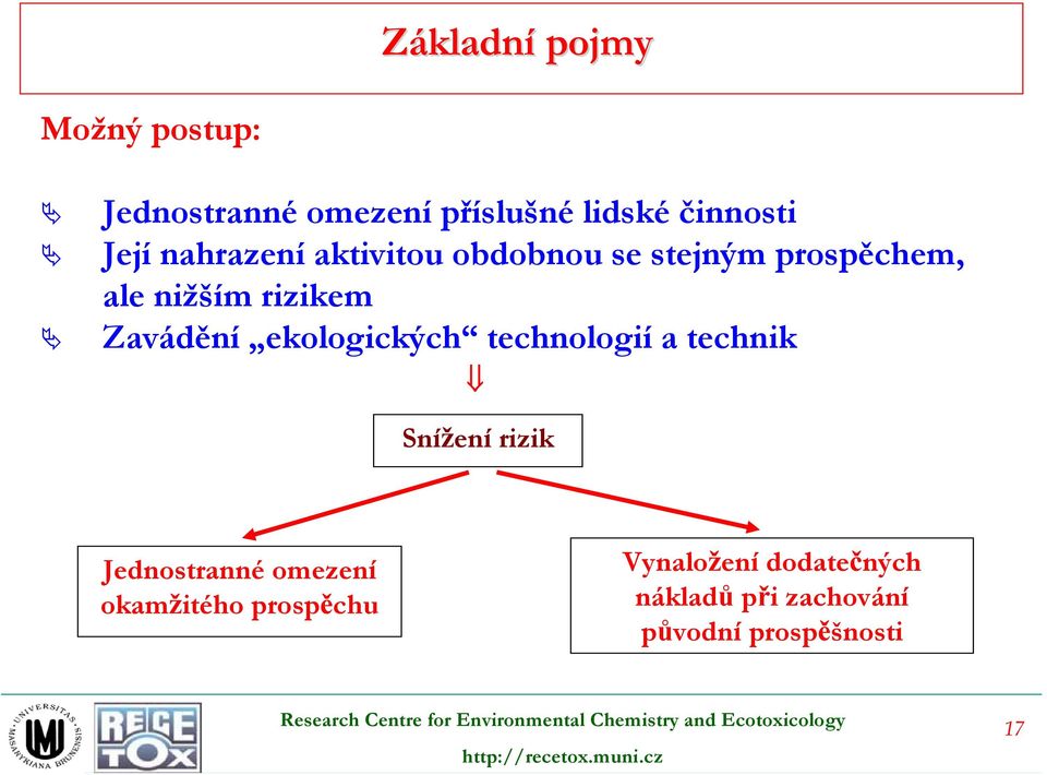 ekologických technologií a technik Snížení rizik Jednostranné omezení