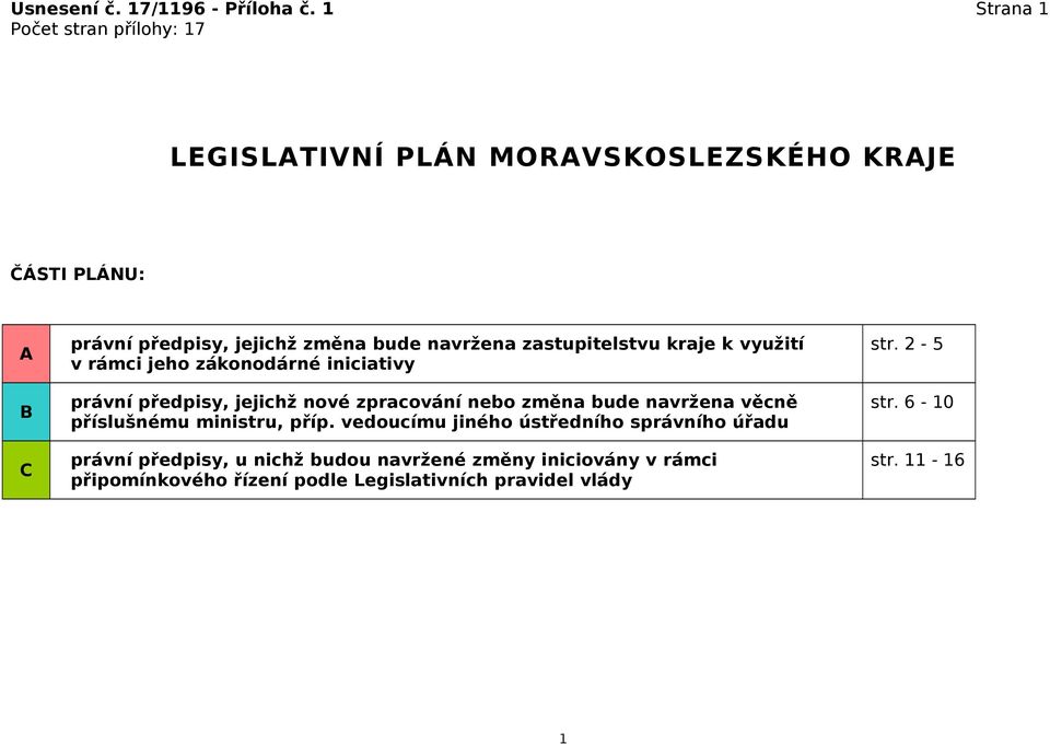 zastupitelstvu kraje k využití v rámci jeho zákonodárné iniciativy právní předpisy, jejichž nové zpracování nebo změna bude