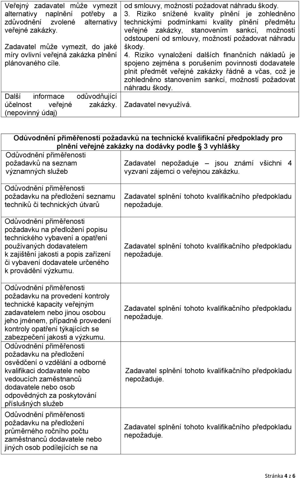 Riziko snížené kvality plnění je zohledněno technickými podmínkami kvality plnění předmětu veřejné zakázky, stanovením sankcí, možností odstoupení od smlouvy, možností požadovat náhradu škody. 4.