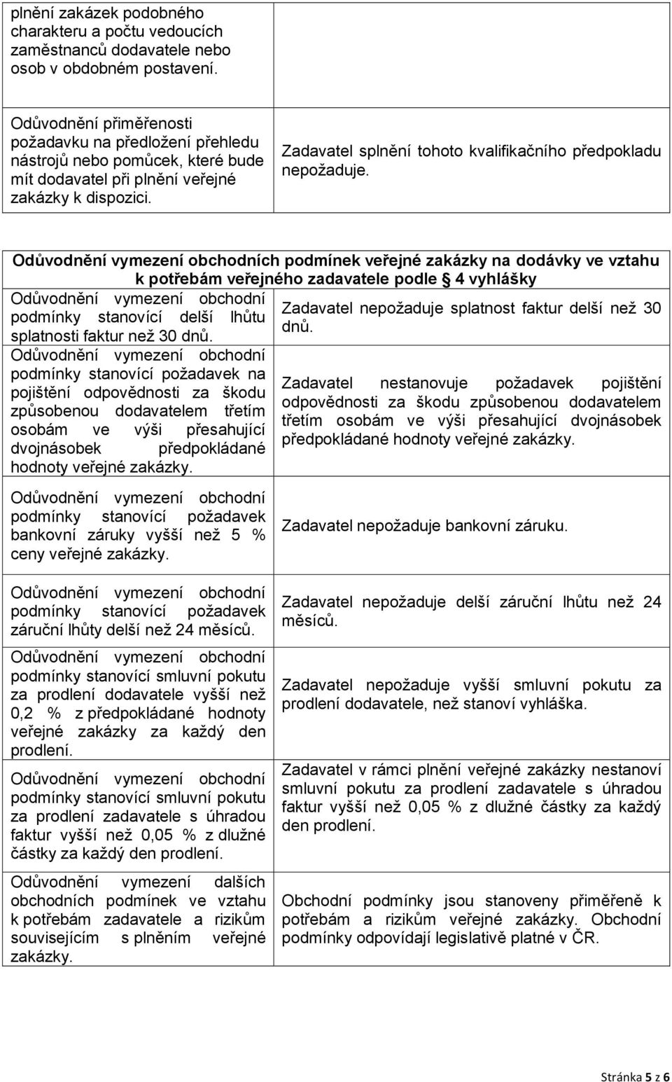 ch podmínek veřejné zakázky na dodávky ve vztahu k potřebám veřejného zadavatele podle 4 vyhlášky podmínky stanovící delší lhůtu splatnosti faktur než 30 dnů.