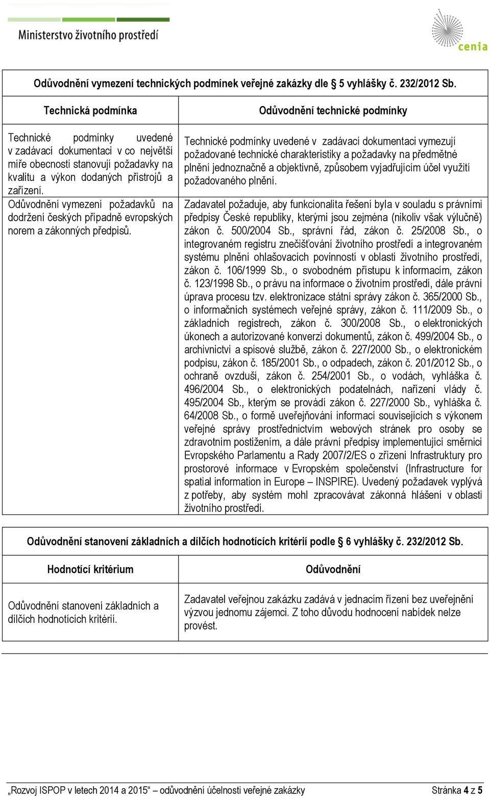 Odůvodnění vymezení požadavků na dodržení českých případně evropských norem a zákonných předpisů.