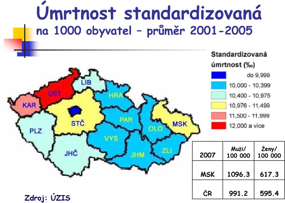 Muži/ 100 000 Ženy/ 100 000 MSK