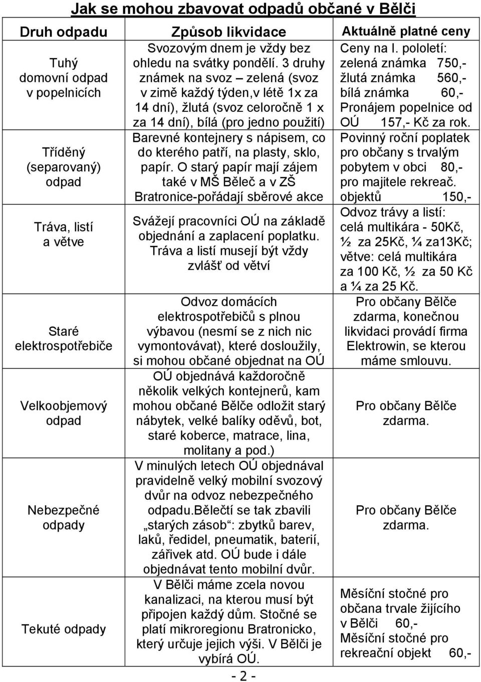 popelnice od za 14 dní), bílá (pro jedno použití) OÚ 157,- Kč za rok.