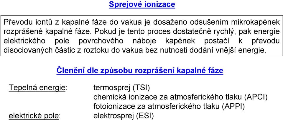 disociovaných částic z roztoku do vakua bez nutnosti dodání vnější energie.