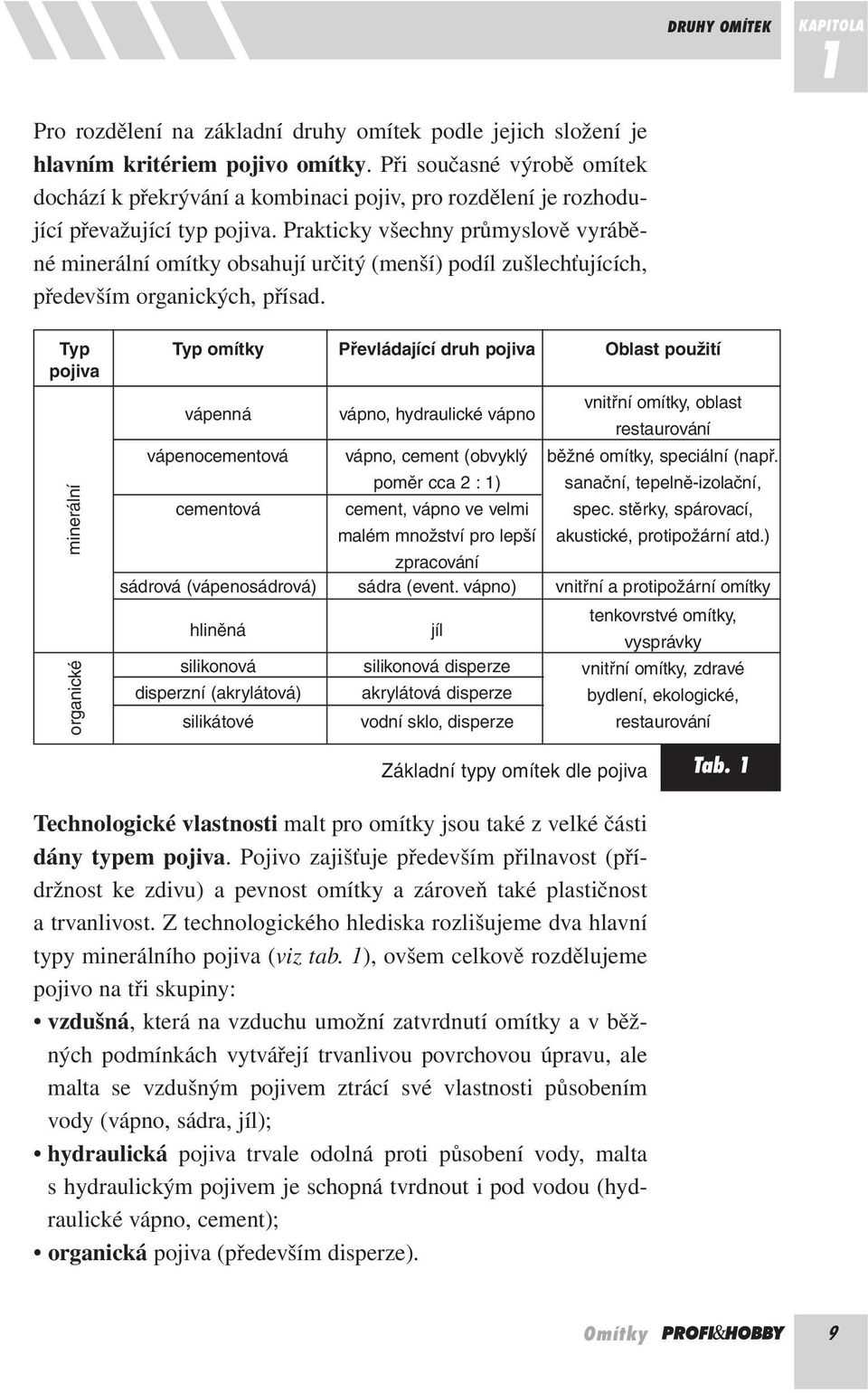 Prakticky všechny průmyslově vyráběné minerální omítky obsahují určitý (menší) podíl zušlechťujících, především organických, přísad.