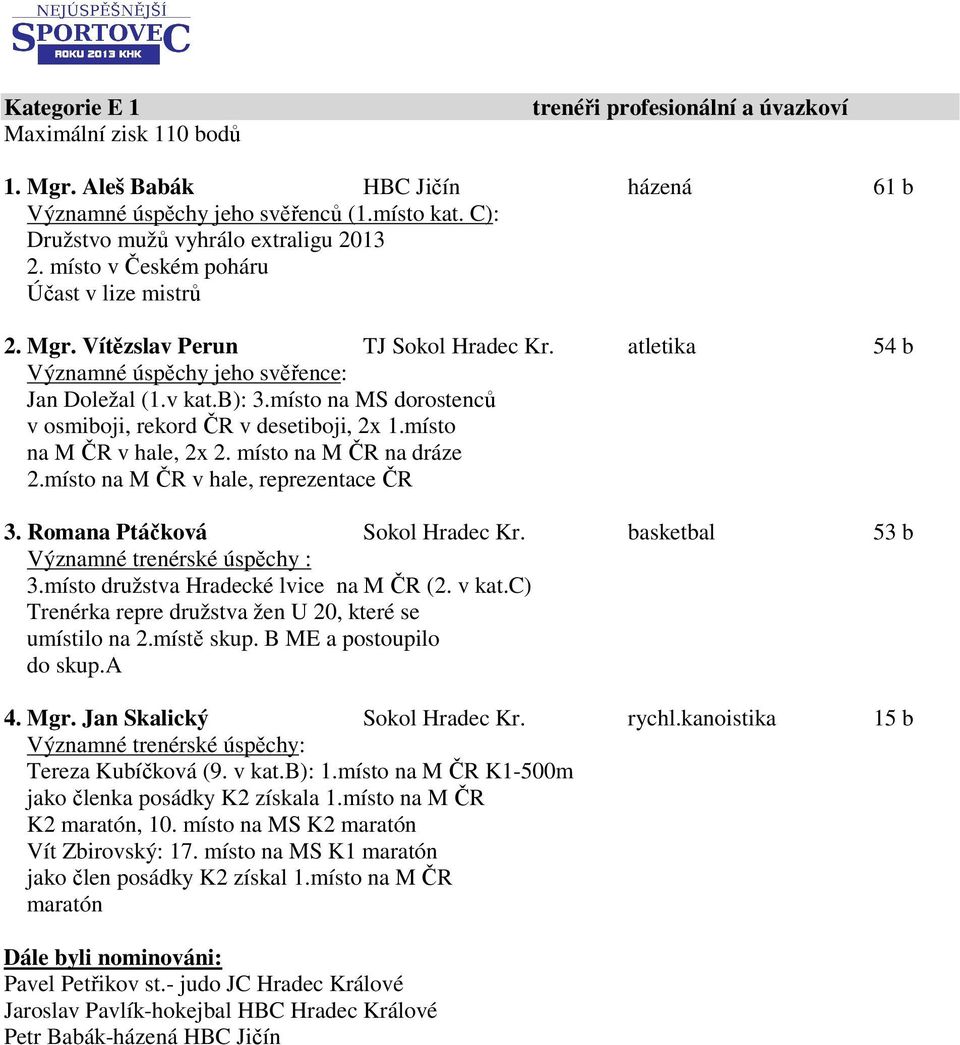 místo na MS dorostenců v osmiboji, rekord ČR v desetiboji, 2x 1.místo na M ČR v hale, 2x 2. místo na M ČR na dráze 2.místo na M ČR v hale, reprezentace ČR 3. Romana Ptáčková Sokol Hradec Kr.