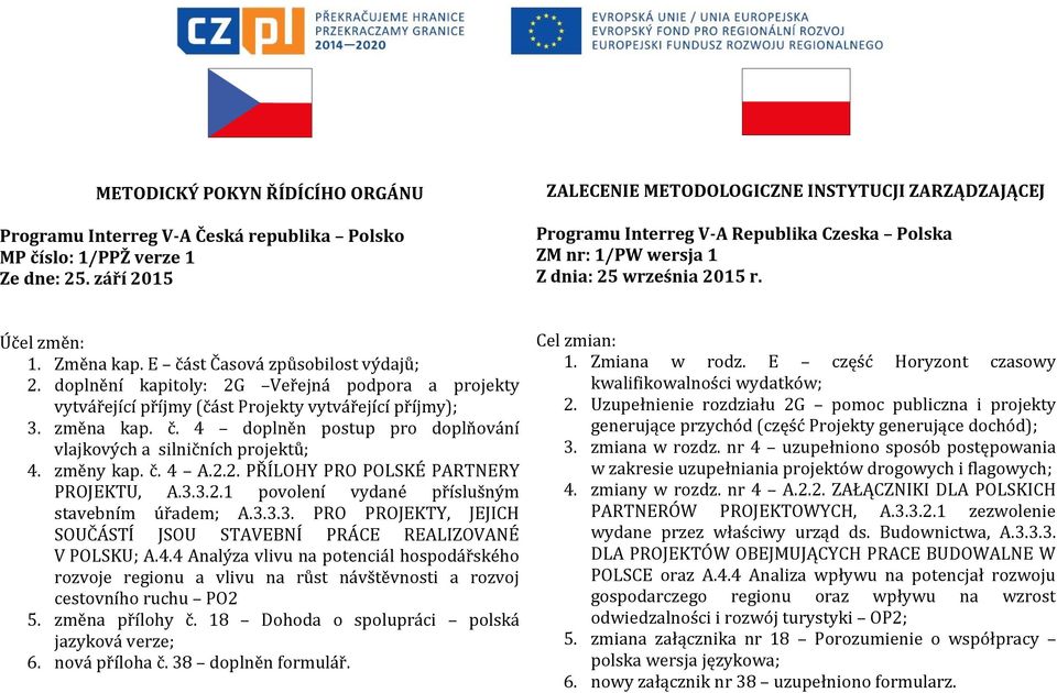 E část Časová způsobilost výdajů; 2. doplnění kapitoly: 2G Veřejná podpora a projekty vytvářející příjmy (část Projekty vytvářející příjmy); 3. změna kap. č. 4 doplněn postup pro doplňování vlajkových a silničních projektů; 4.