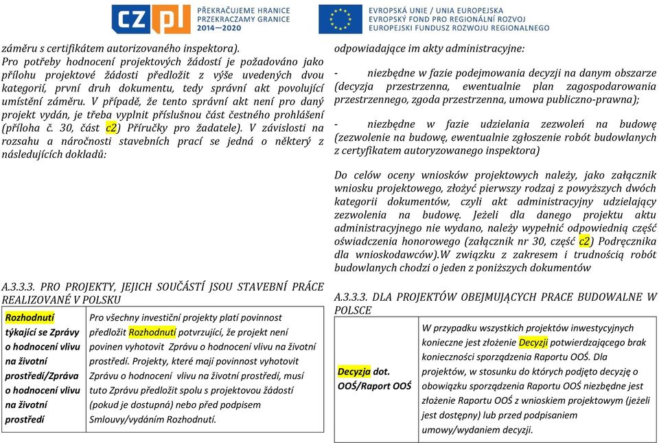 V případě, že tento správní akt není pro daný projekt vydán, je třeba vyplnit příslušnou část čestného prohlášení (příloha č. 30, část c2) Příručky pro žadatele).