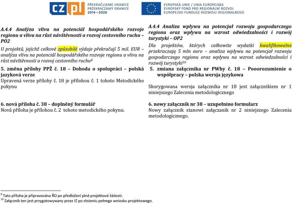 18 Dohoda o spolupráci polská jazyková verze Upravená verze přílohy č. 18 je přílohou č. 1 tohoto Metodického pokynu 6. nová příloha č. 38 doplněný formulář Nová příloha je přílohou č.