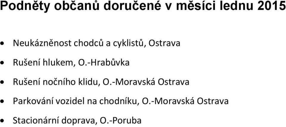 -Hrabůvka Rušení nočního klidu, O.