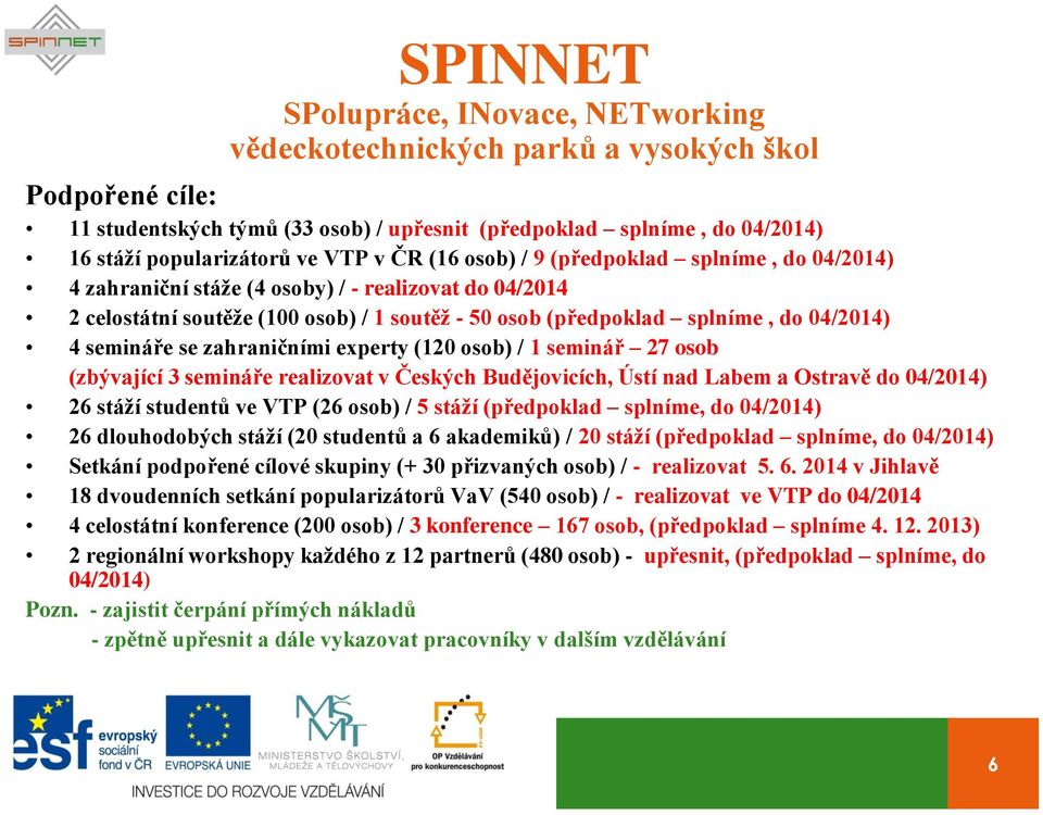 semináře realizovat v Českých Budějovicích, Ústí nad Labem a Ostravě do 04/2014) 26 stáží studentů ve VTP (26 osob) / 5 stáží (předpoklad splníme, do 04/2014) 26 dlouhodobých stáží (20 studentů a 6