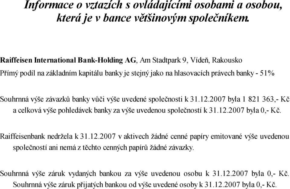 banky vůči výše uvedené společnosti k 31.12.2007 byla 1 821 363,- Kč a celková výše pohledávek banky za výše uvedenou společností k 31.12.2007 byla 0,- Kč. Raiffeisenbank nedržela k 31.12.2007 v aktivech žádné cenné papíry emitované výše uvedenou společností ani nemá z těchto cenných papírů žádné závazky.